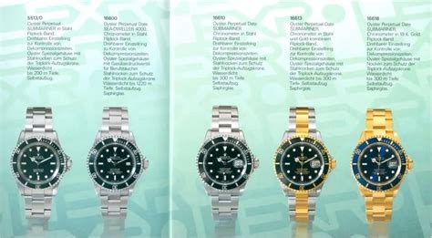 rolex submariner alle modelle|rolex submariner year chart.